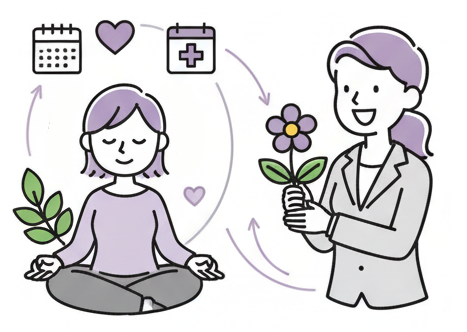 メンタルヘルス・セルフケア支援